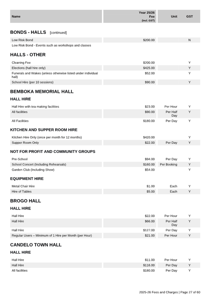 A document with text and numbers

AI-generated content may be incorrect.