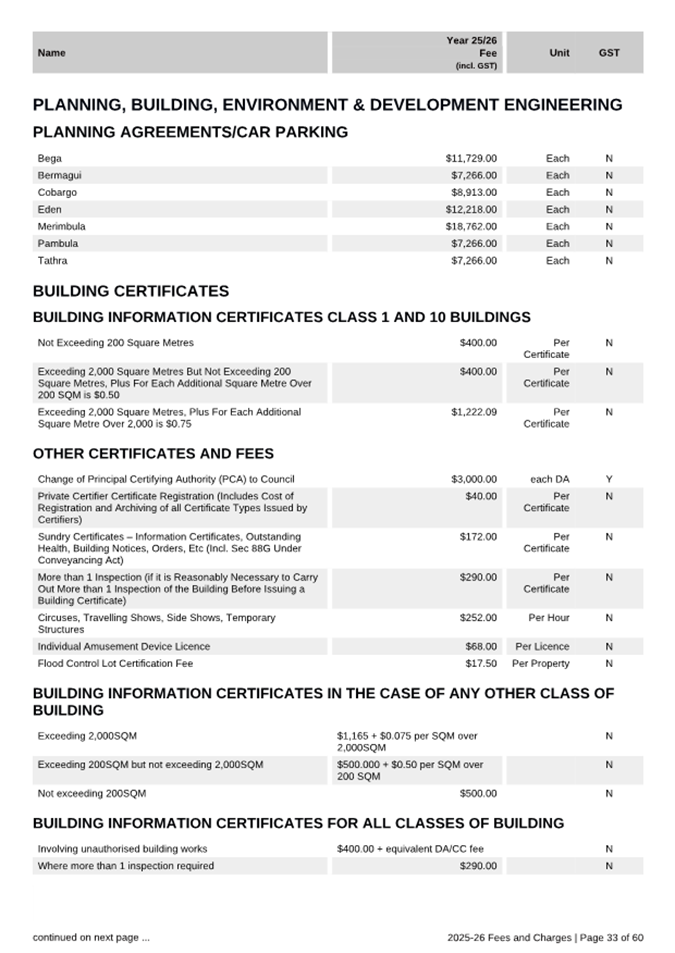 A document with text and numbers

AI-generated content may be incorrect.