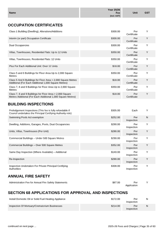 A document with text and images

AI-generated content may be incorrect.