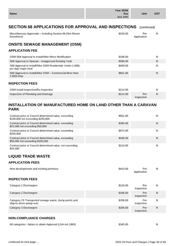 A document with text and numbers

AI-generated content may be incorrect.