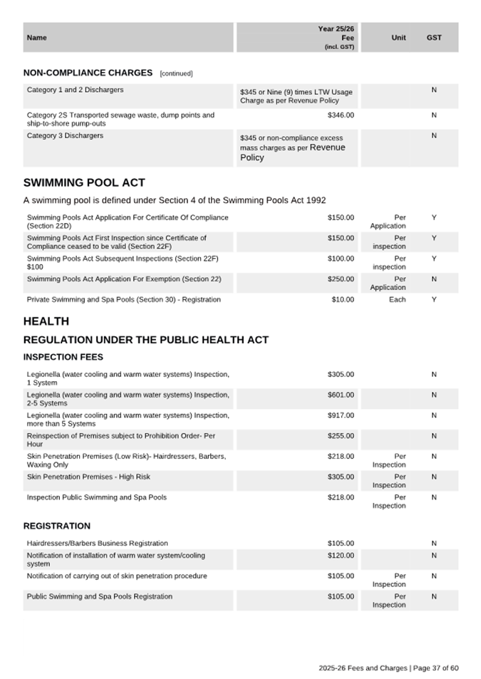 A document with text and images

AI-generated content may be incorrect.