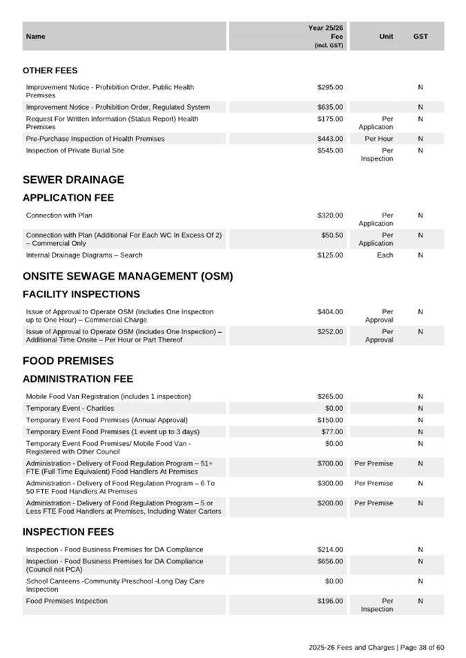 A document with text and numbers

AI-generated content may be incorrect.