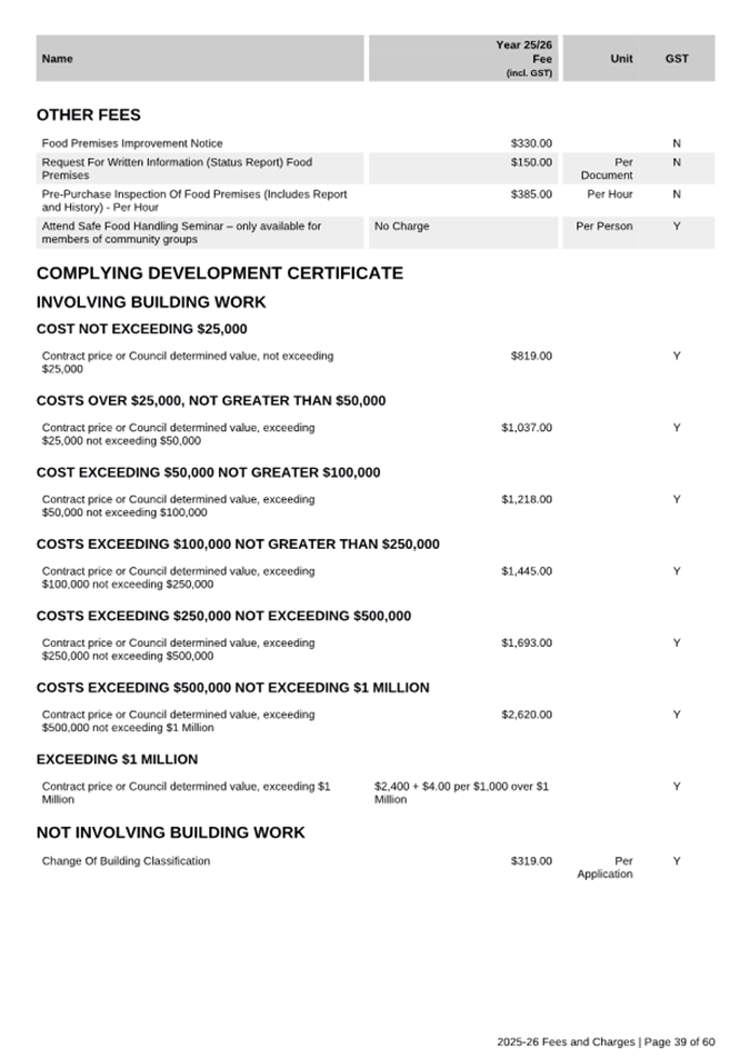 A document with text on it

AI-generated content may be incorrect.