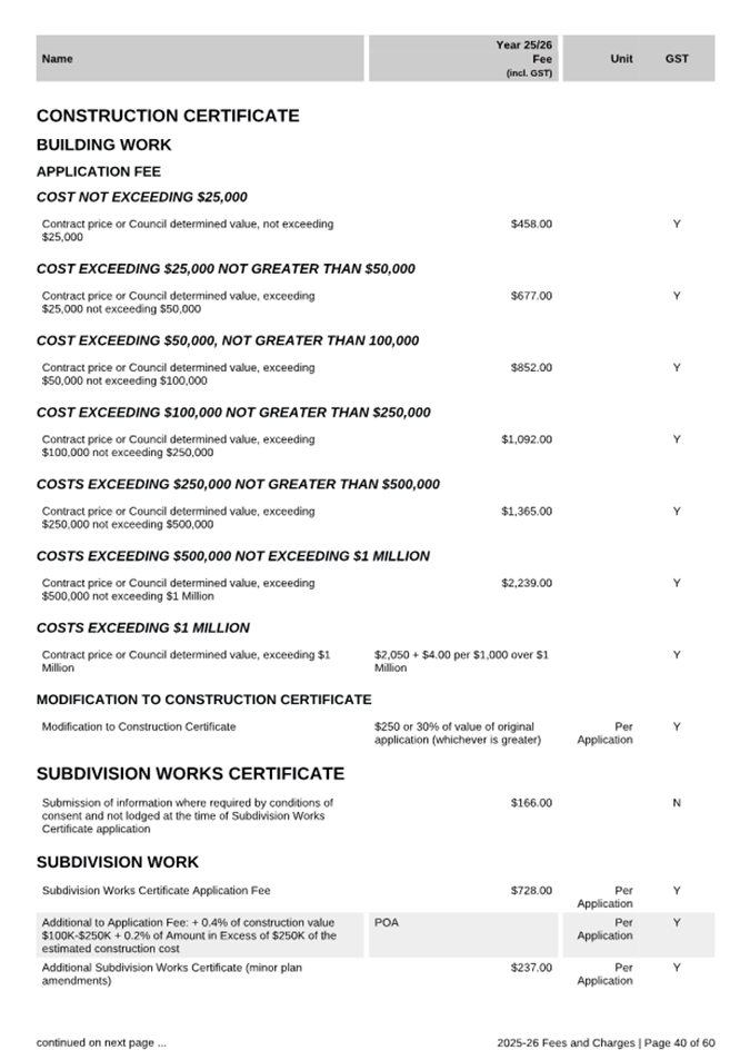 A document with text on it

AI-generated content may be incorrect.