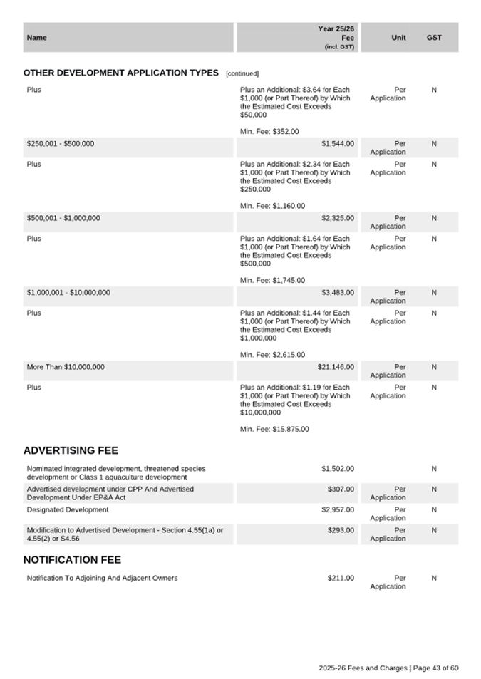 A close-up of a document

AI-generated content may be incorrect.