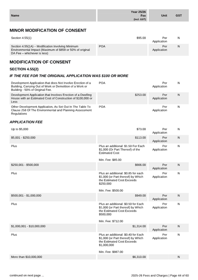 A document with text and numbers

AI-generated content may be incorrect.