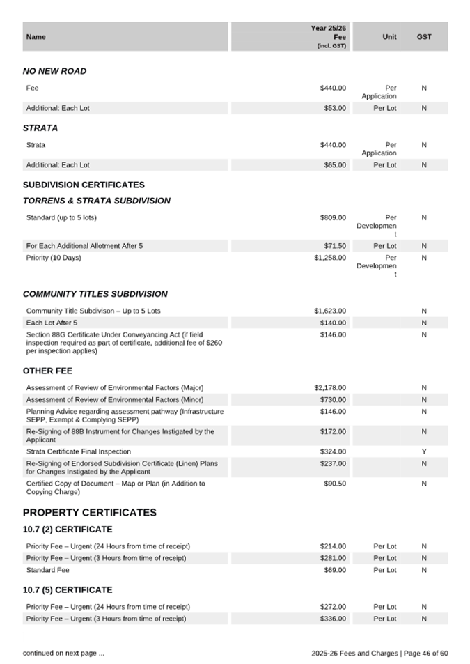 A document with text and numbers

AI-generated content may be incorrect.