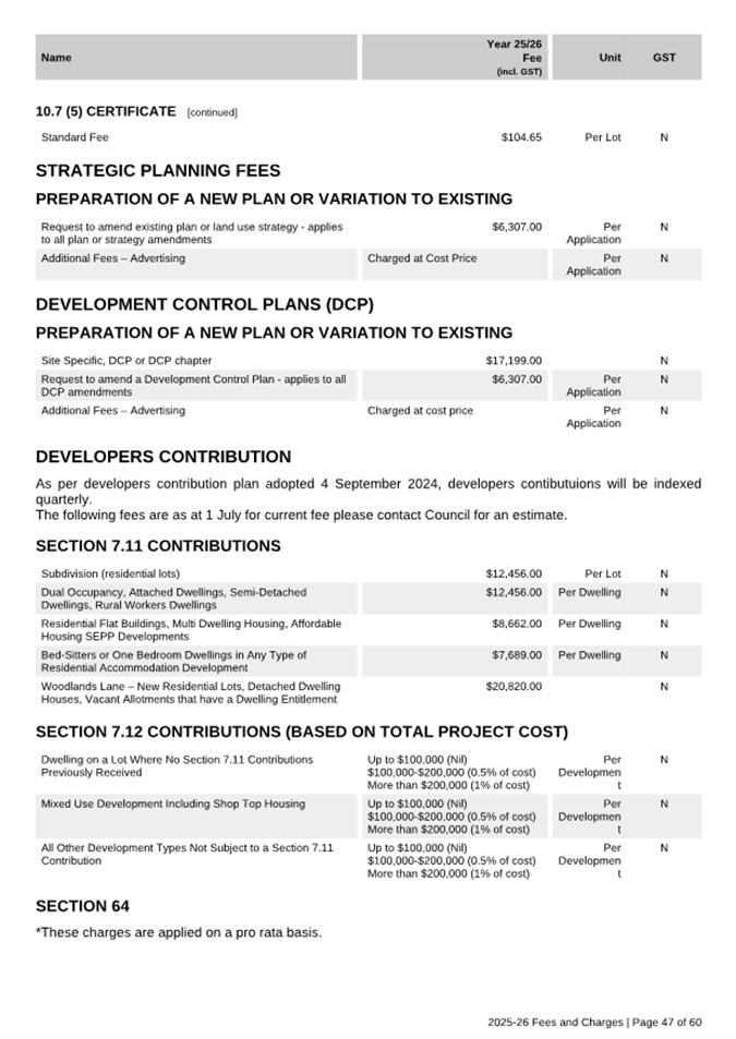 A document with text and numbers

AI-generated content may be incorrect.