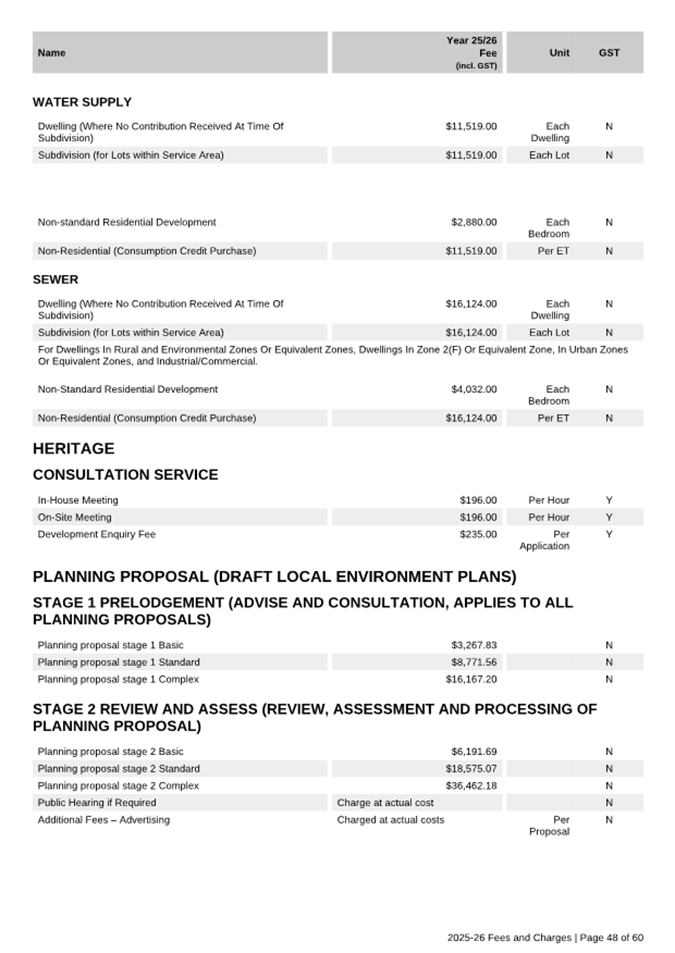 A document with text and images

AI-generated content may be incorrect.
