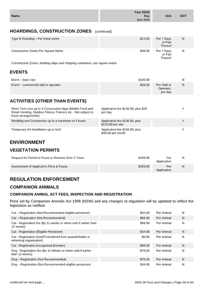 A document with text and numbers

AI-generated content may be incorrect.