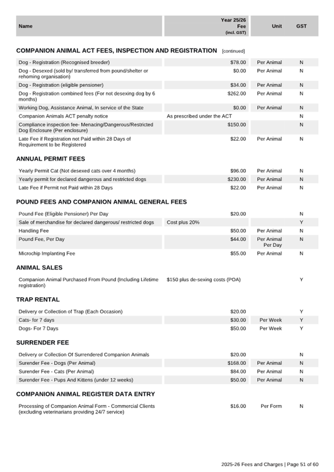 A document with text and numbers

AI-generated content may be incorrect.