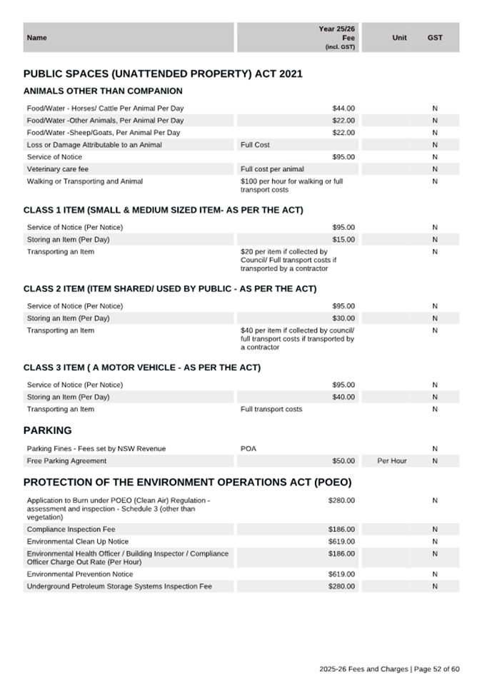 A document with text and numbers

AI-generated content may be incorrect.