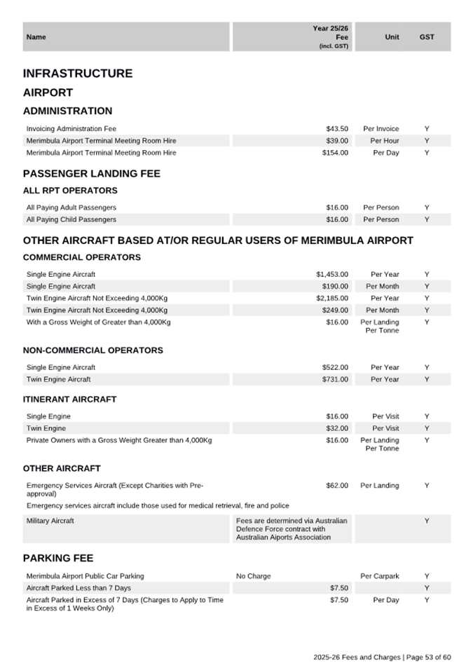 A document with text and numbers

AI-generated content may be incorrect.