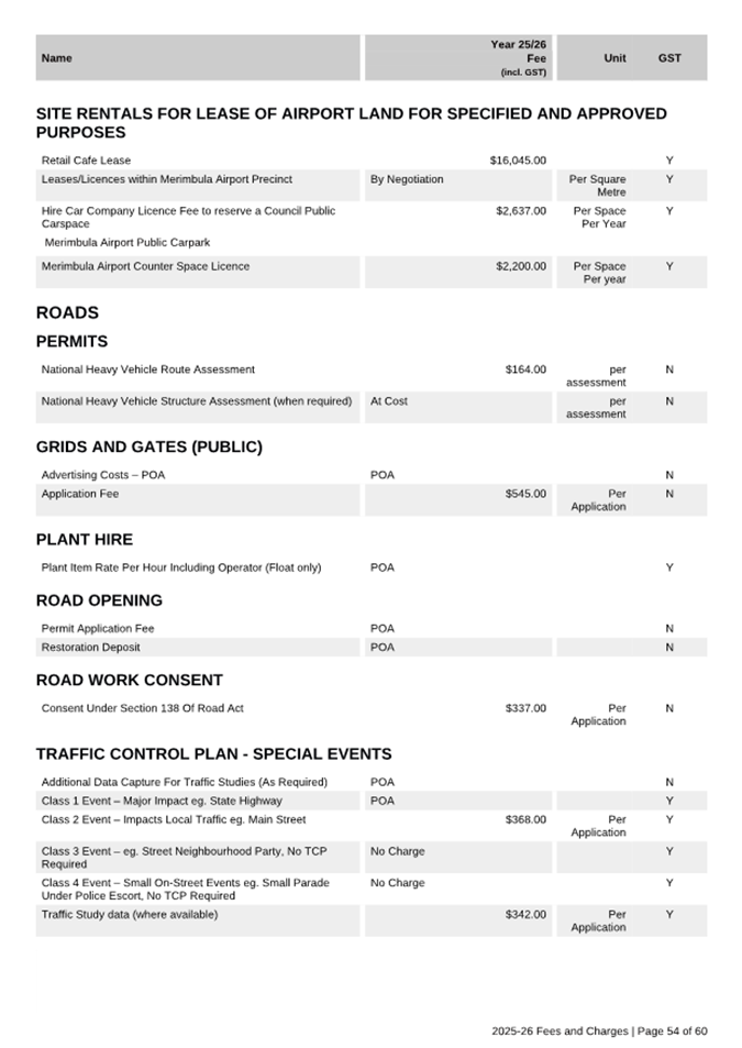 A document with text and images

AI-generated content may be incorrect.
