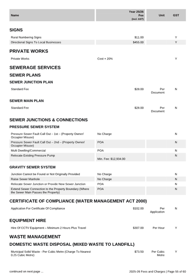 A document with text and images

AI-generated content may be incorrect.