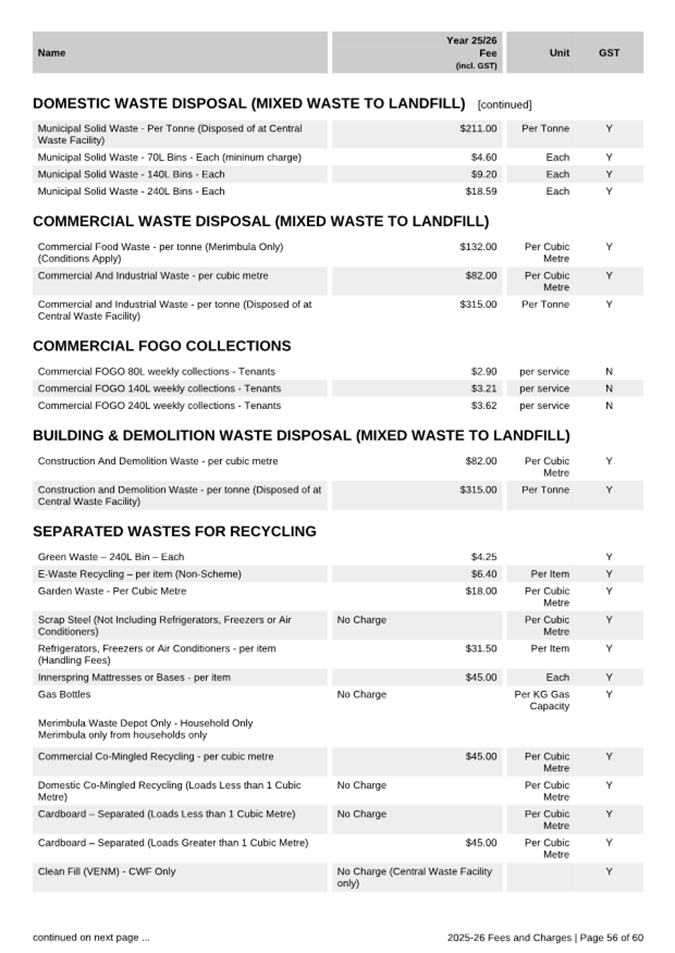 A paper with text and numbers

AI-generated content may be incorrect.