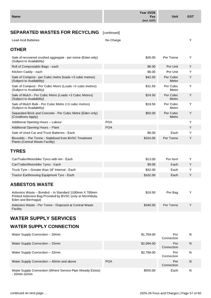 A document with text and numbers

AI-generated content may be incorrect.