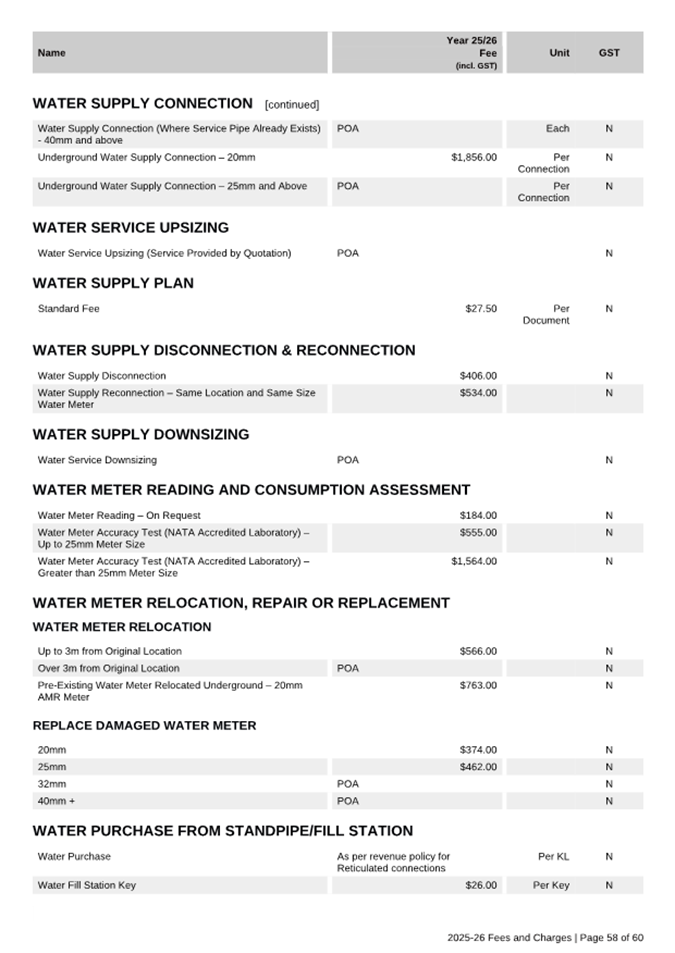 A document with text on it

AI-generated content may be incorrect.