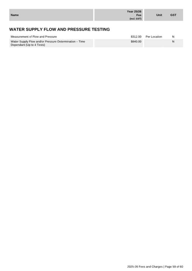 A screenshot of a computer

AI-generated content may be incorrect.