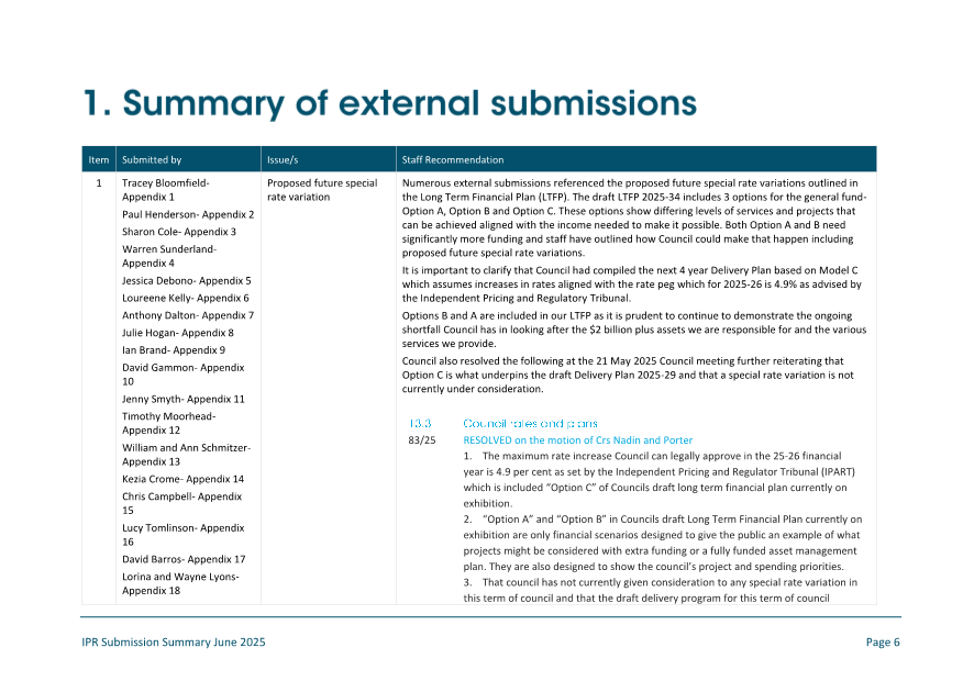 A screenshot of a document

AI-generated content may be incorrect.