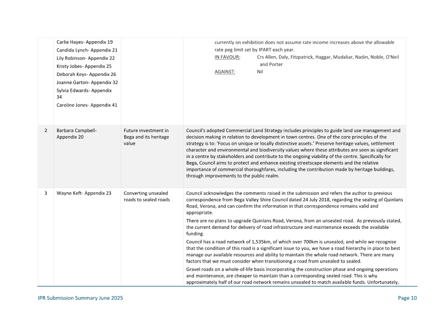 A white page with black text

AI-generated content may be incorrect.