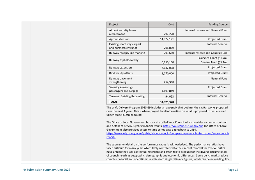 A screenshot of a document

AI-generated content may be incorrect.