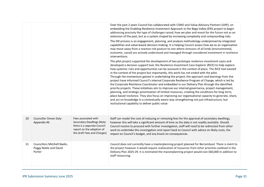 A close-up of a document

AI-generated content may be incorrect.
