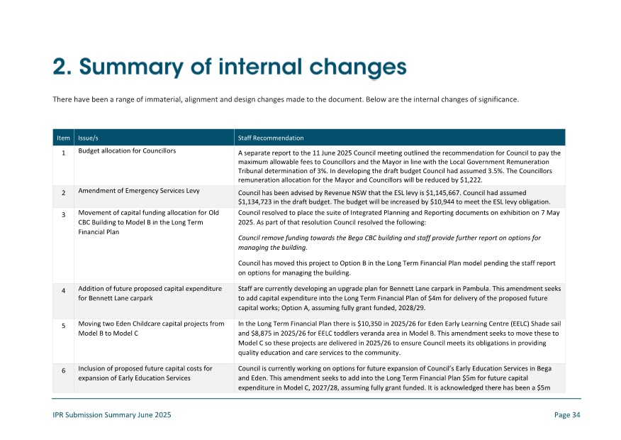 A close-up of a document

AI-generated content may be incorrect.