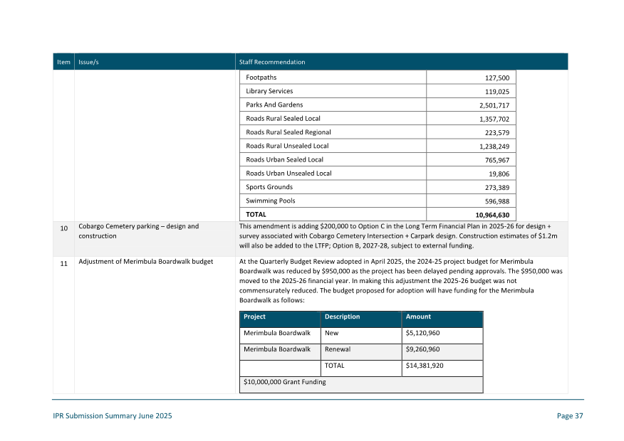 A screenshot of a document

AI-generated content may be incorrect.