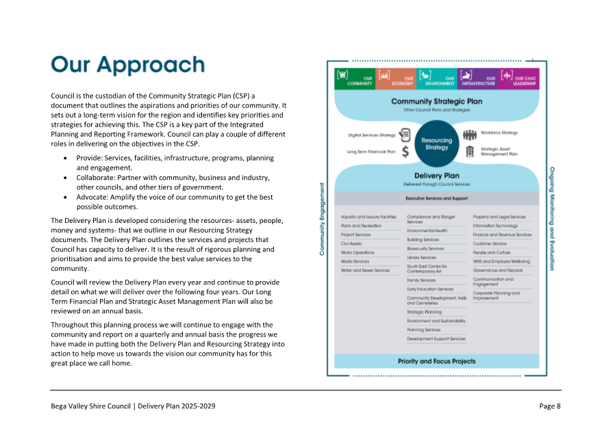 A close-up of a document

AI-generated content may be incorrect.