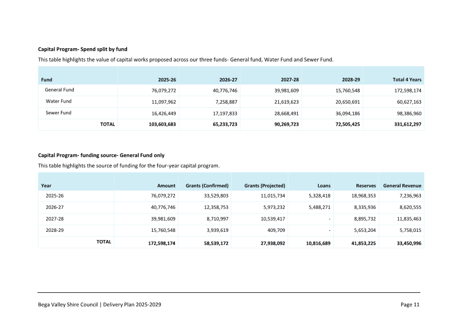 A screenshot of a report

AI-generated content may be incorrect.