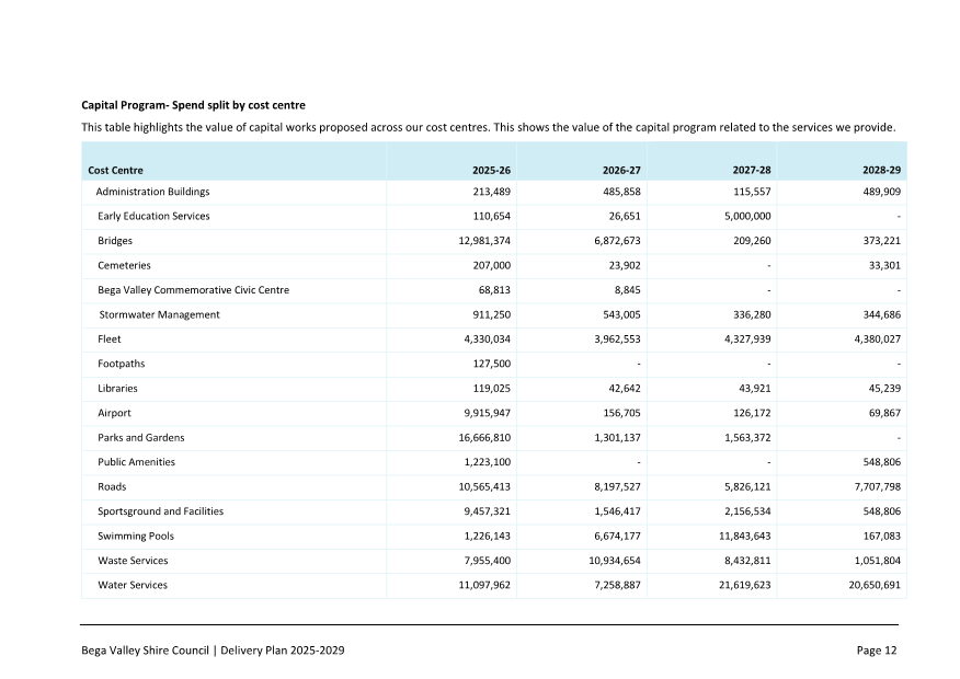 A screenshot of a document

AI-generated content may be incorrect.