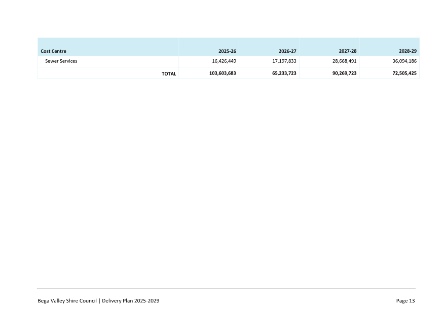 A screenshot of a computer screen

AI-generated content may be incorrect.