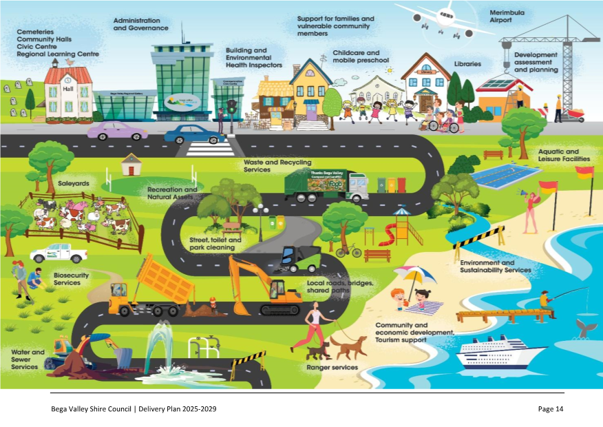 A map of a city

AI-generated content may be incorrect.