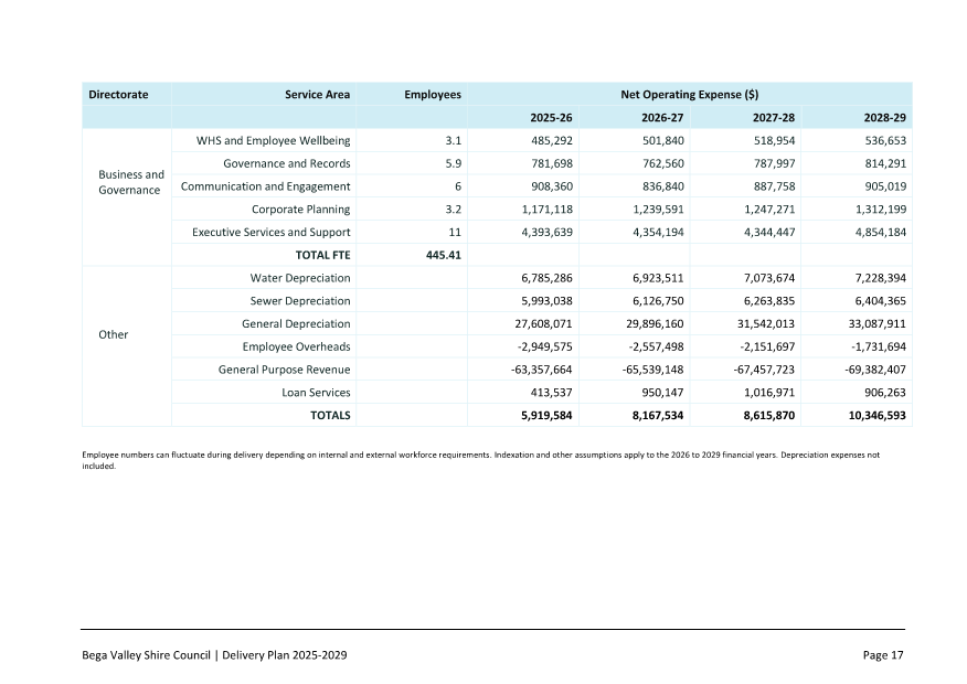 A screenshot of a document

AI-generated content may be incorrect.