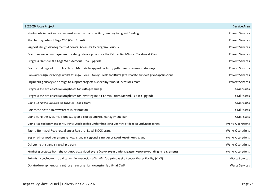 A screenshot of a document

AI-generated content may be incorrect.