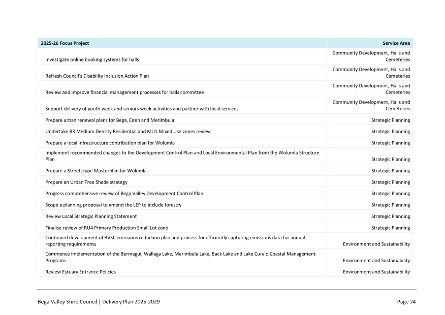 A screenshot of a document

AI-generated content may be incorrect.