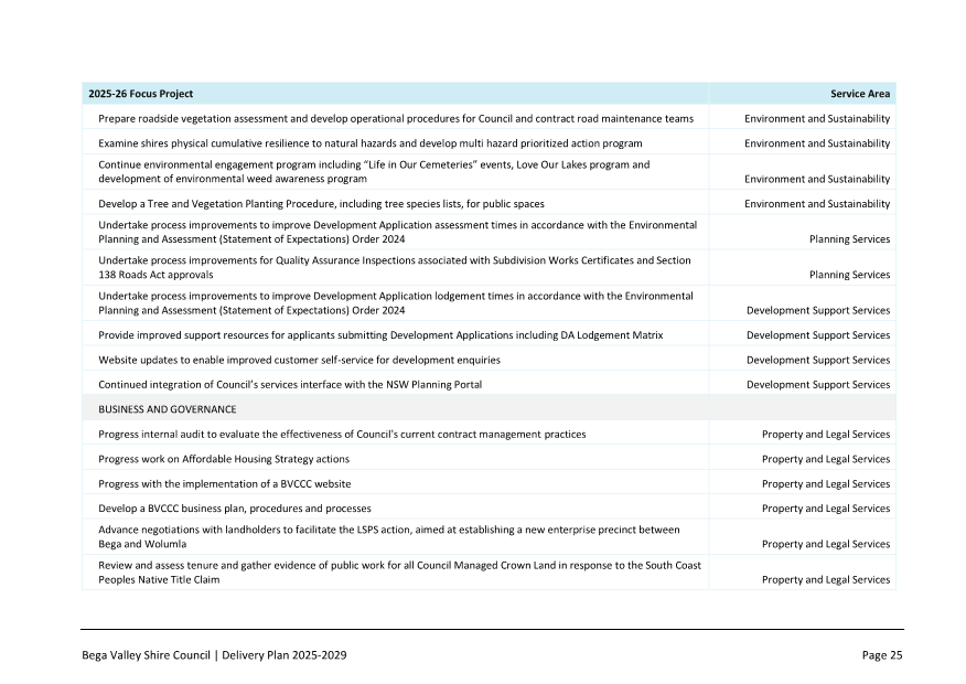 A close-up of a document

AI-generated content may be incorrect.