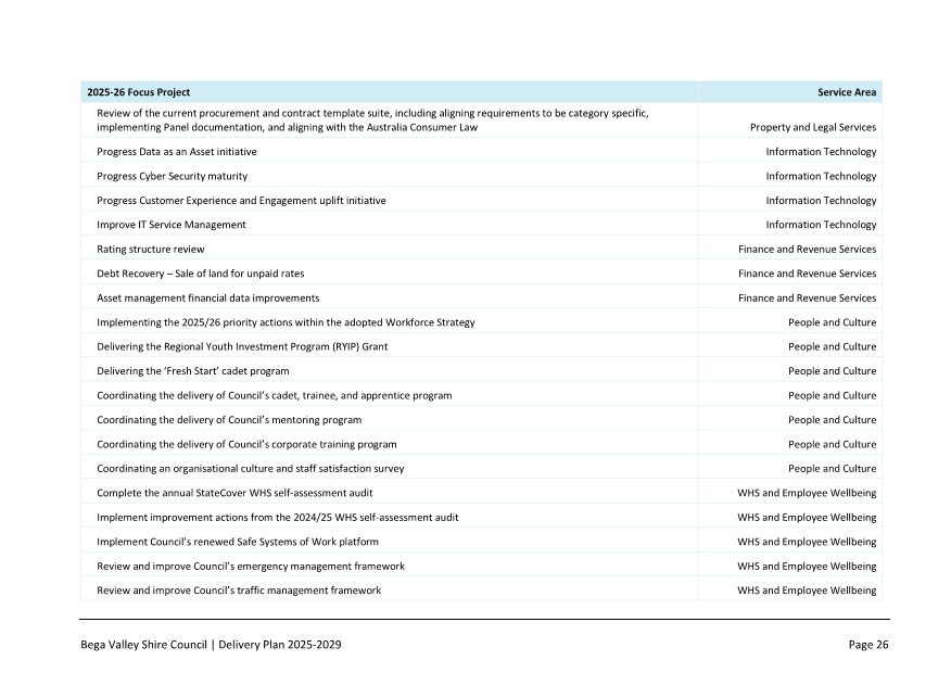 A screenshot of a document

AI-generated content may be incorrect.