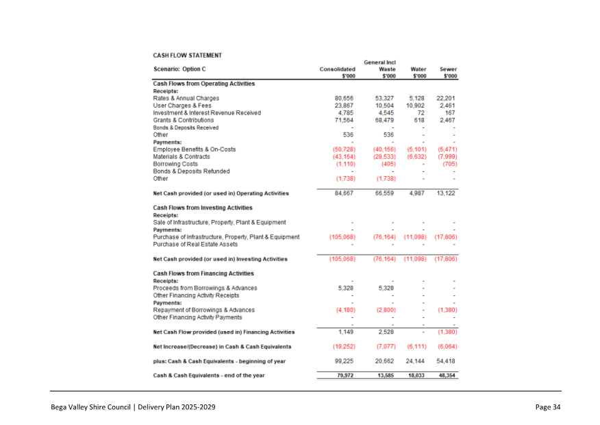 A screenshot of a document

AI-generated content may be incorrect.