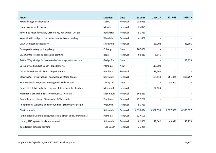 A screenshot of a document

AI-generated content may be incorrect.