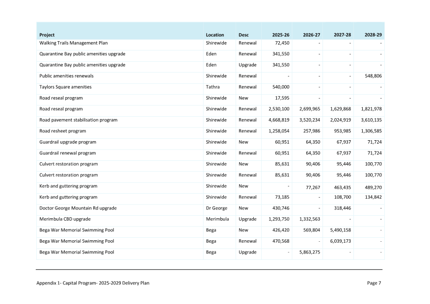 A white and blue document with black text

AI-generated content may be incorrect.