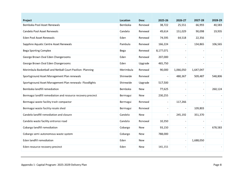 A screenshot of a document

AI-generated content may be incorrect.