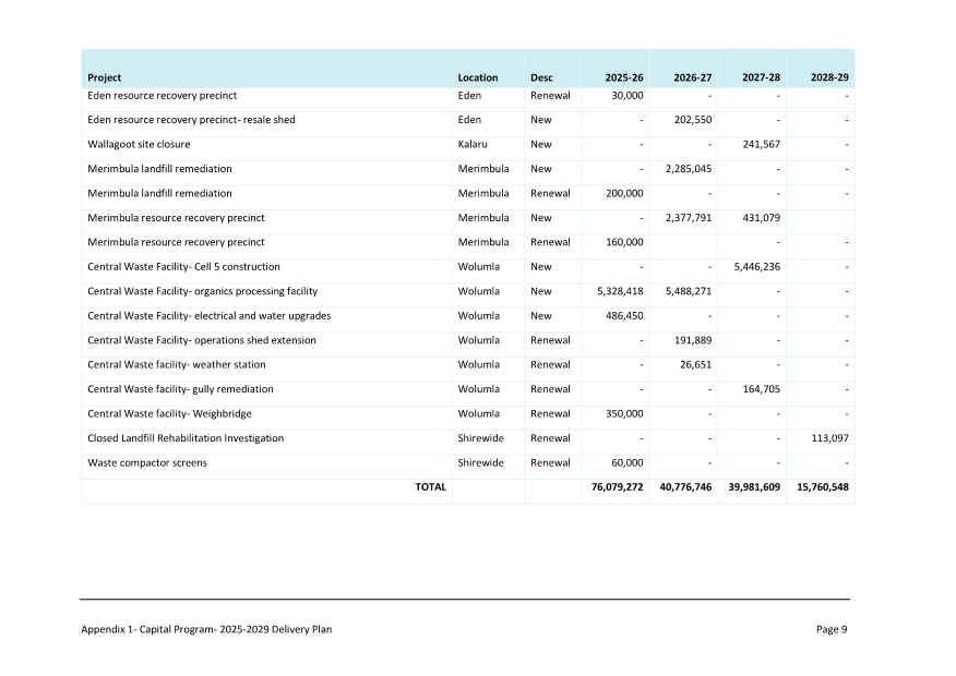 A screenshot of a document

AI-generated content may be incorrect.