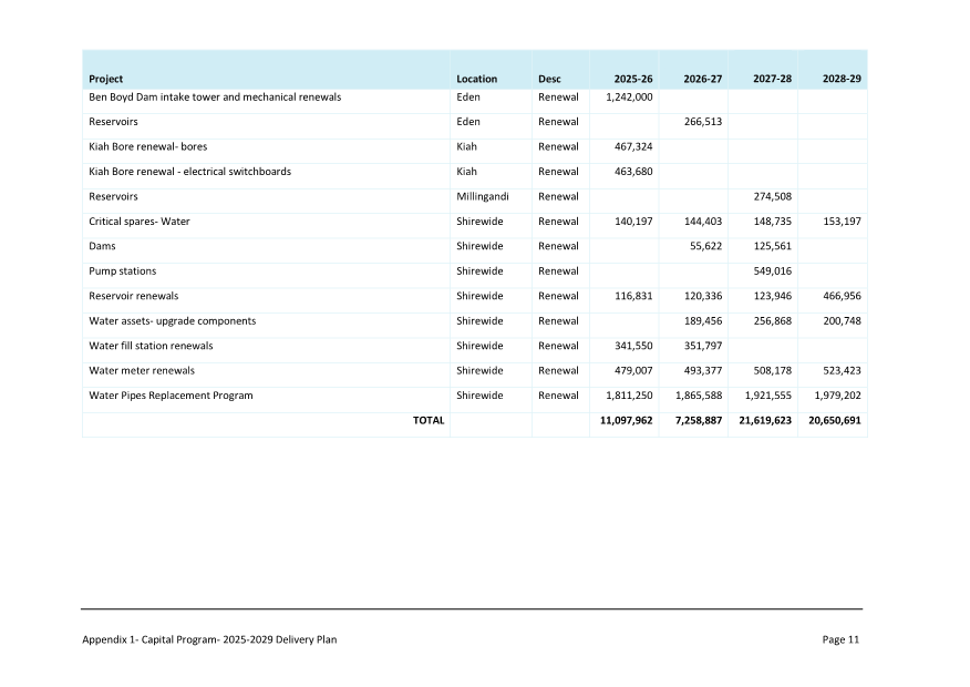 A screenshot of a document

AI-generated content may be incorrect.