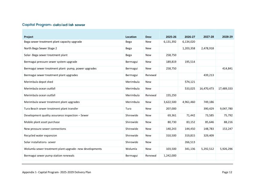 A screenshot of a document

AI-generated content may be incorrect.