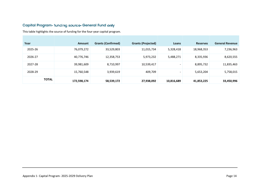 A screenshot of a document

AI-generated content may be incorrect.
