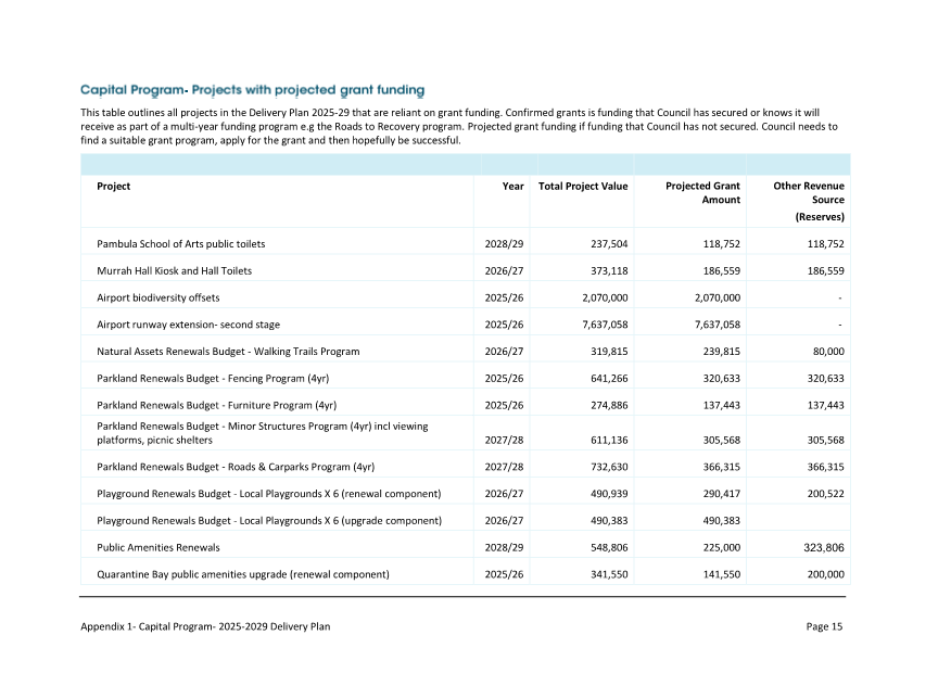 A document with text and numbers

AI-generated content may be incorrect.