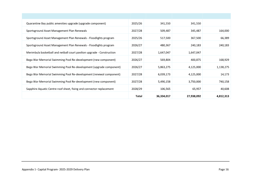 A screenshot of a document

AI-generated content may be incorrect.