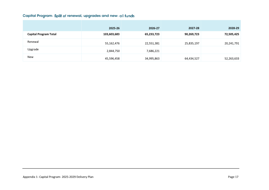 A screenshot of a computer screen

AI-generated content may be incorrect.